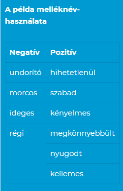 Negatív és pozitív melléknevek listája.